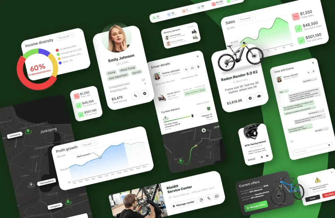 Cycling-life-_dash_Admin-panel-UI-UX-by-Harshana-Gamage_3
