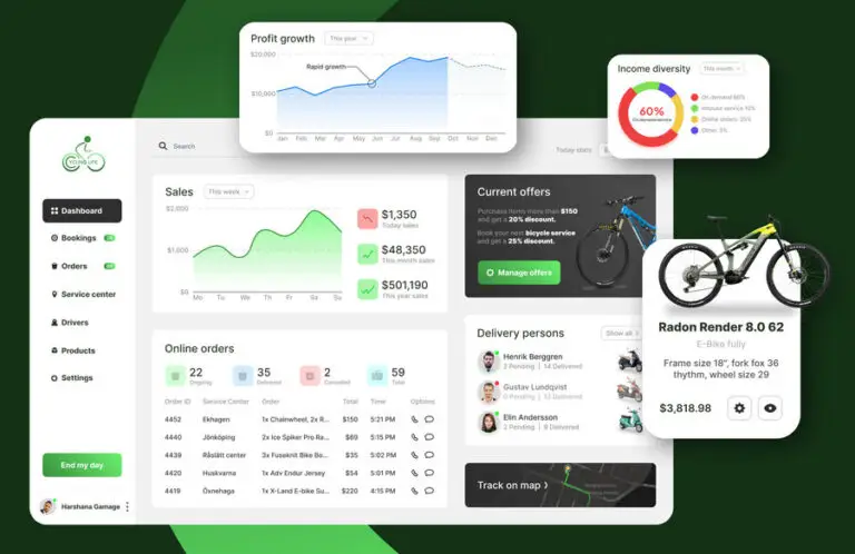 UI UX case study for SAS admin panel web application by Harshana Gamage